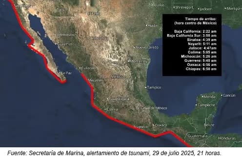 A un año del sismo de Kamchatka: lo que México debe entender sobre el riesgo de Tsunami
